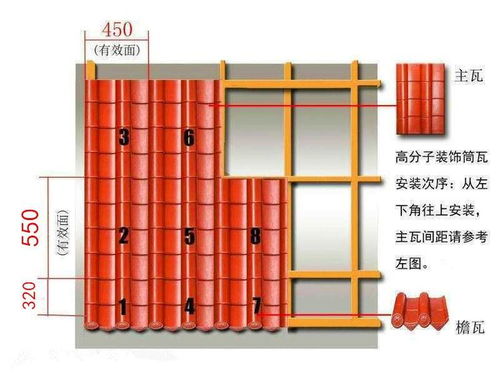 南溪仿古瓦建材廠家 古典園林瓦廠家電話