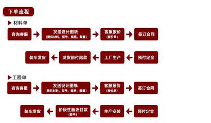 瓦屋改造 宣城仿古琉璃瓦 徽派建筑屋面改造 寺廟、閣樓、酒店仿古屋面瓦